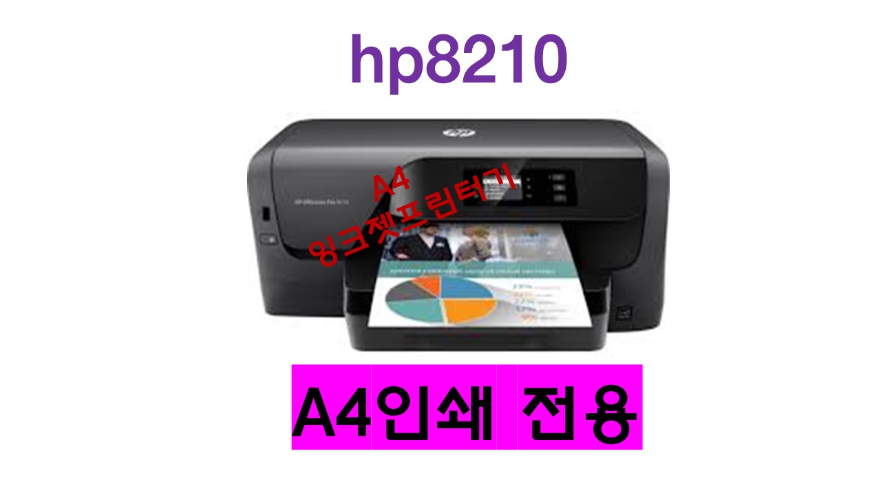 HP8210